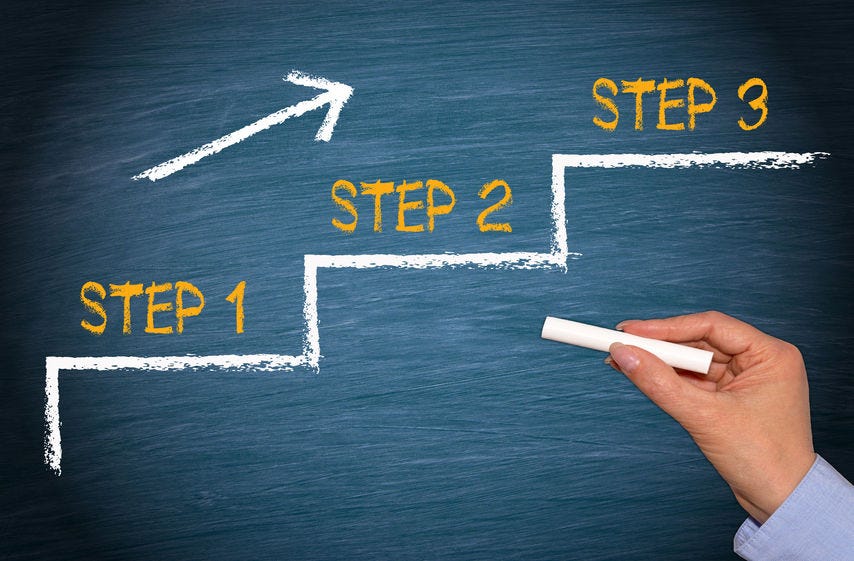 7 Steps to Having Effective Job Search Conversations Even If You Are Just Starting  Out – Meritize