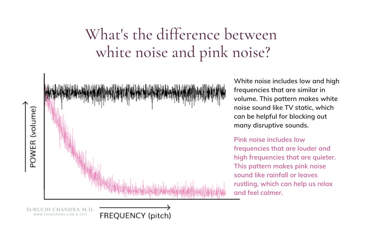 Pink Noise for Better Sleep, Memory, and More - SURUCHI CHANDRA M.D.