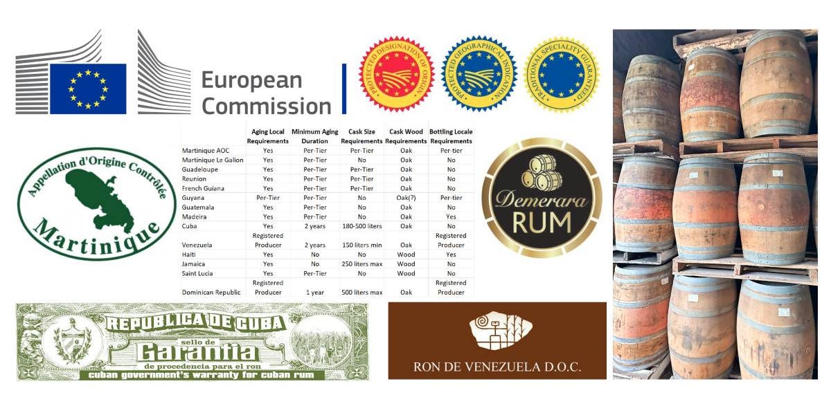 Rum Aging Regulations - A Tale of 14 Rum GIs