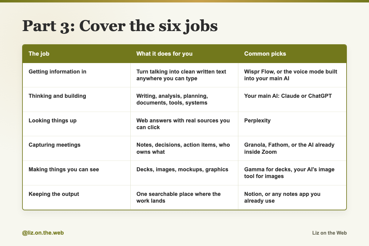 Part 3: Cover the six jobs