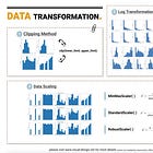 Data Science 101: Data Transformation in Machine Learning - Data Scaling