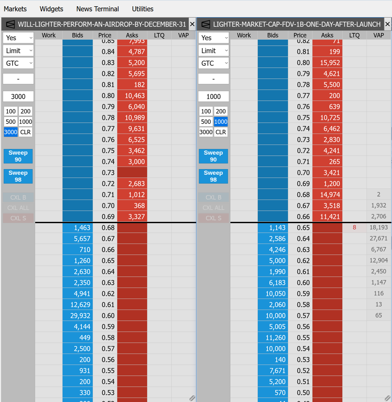 Deep Dive Report: Perps DEX Landscape - DeFi Education