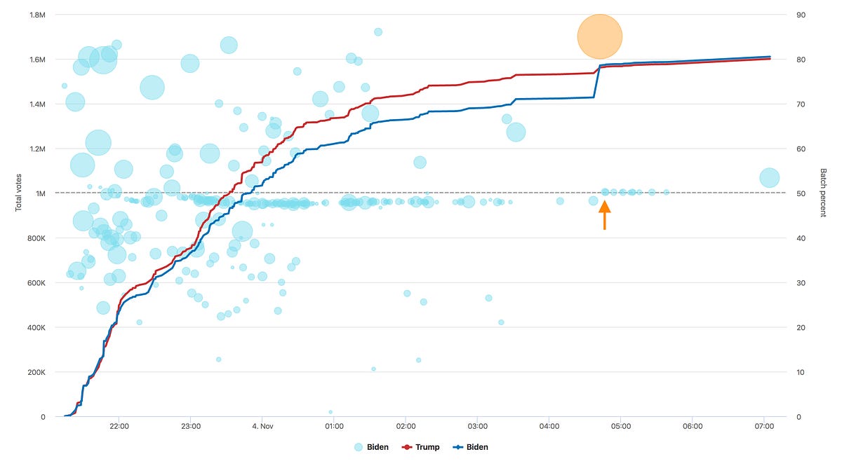fsociety.substack.com