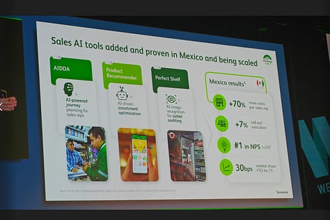 Presentation of Heineken at the webwinkel vakdagen 2026