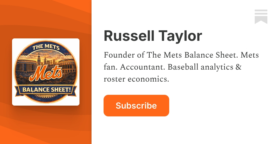 Russell Taylor | Substack