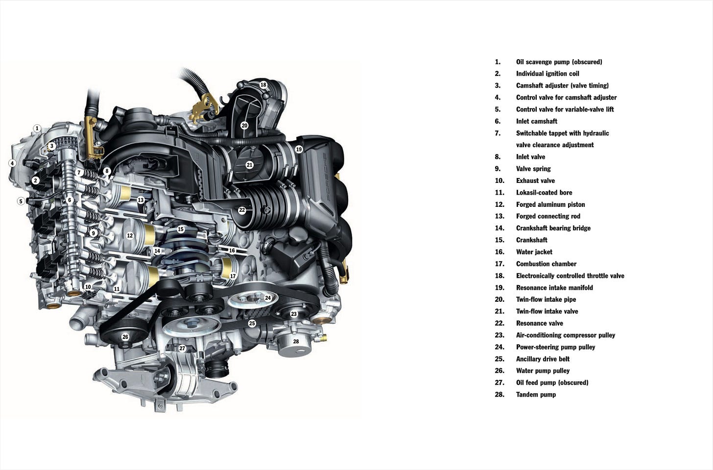 Porsche Cayman S 2006 987.1 Brochure engine