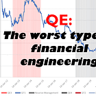 The only thing QE did was destroy trust in the Fed