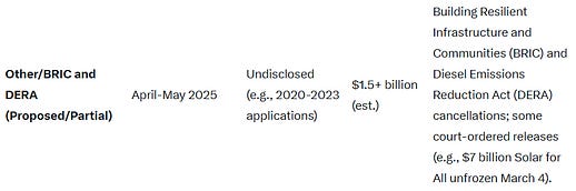 A close-up of a number AI-generated content may be incorrect.
