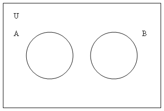 Word for two collections that do not have any elements in common - English  Language & Usage Stack Exchange