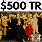 Complete List Of Rothschild Owned And Controlled Banks