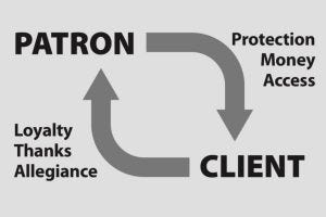 Patronage and Reciprocity: The Context of Grace in the New Testament ...