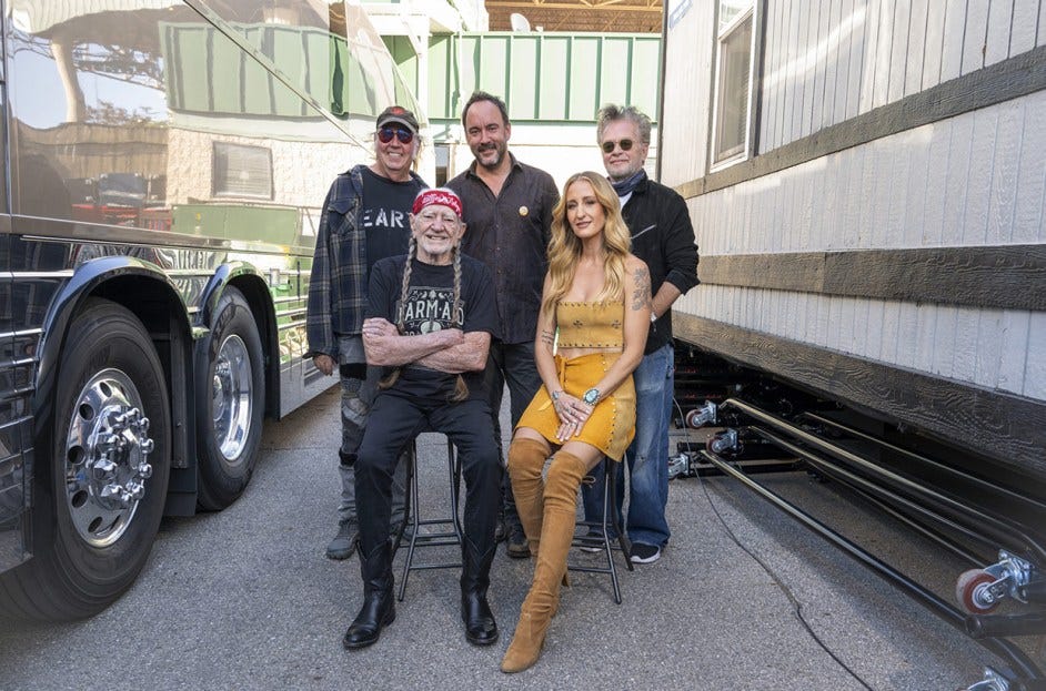 40th Anniversary Farm Aid Festival in Minneapolis Sets Date