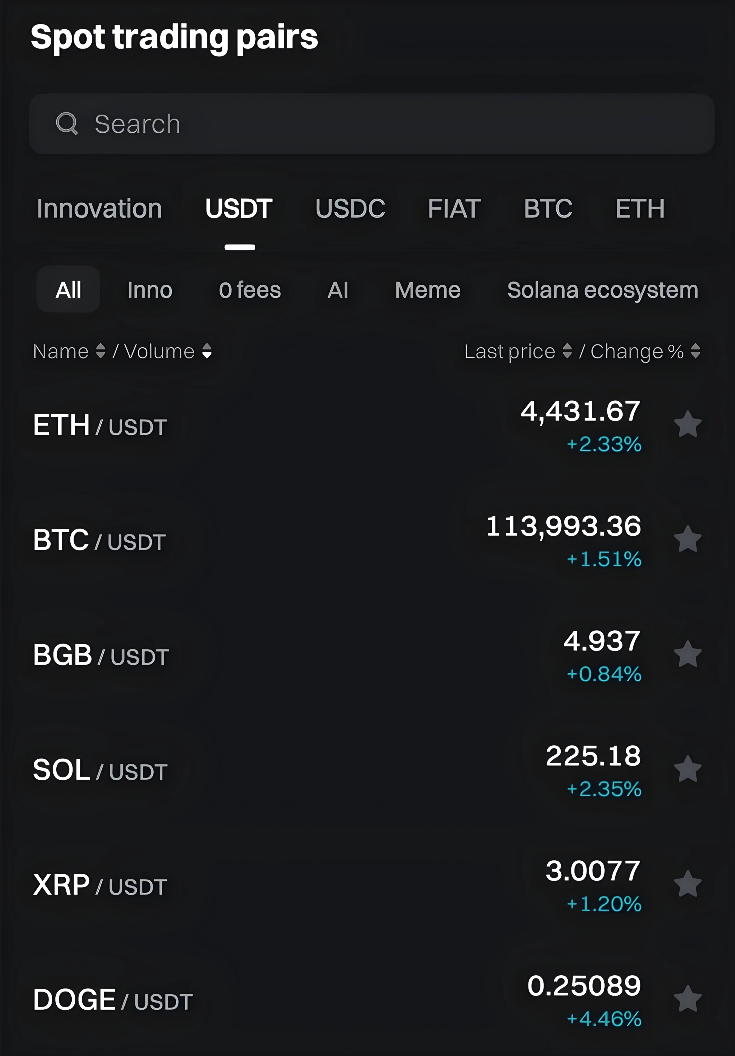Ducat: Bitcoin-Backed Stablecoins - by NNN