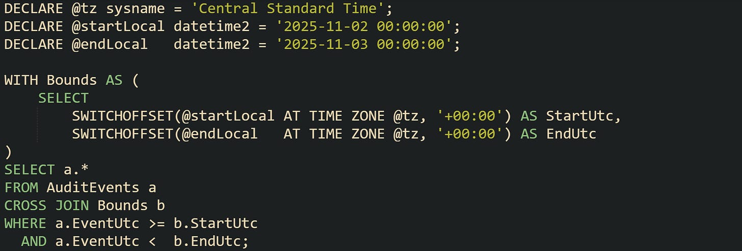 DECLARE @tz sysname = 'Central Standard Time'; DECLARE @startLocal datetime2 = '2025-11-02 00:00:00'; DECLARE @endLocal datetime2 = '2025-11-03 00:00:00'; WITH Bounds AS ( SELECT SWITCHOFFSET(@startLocal AT TIME ZONE @tz, '+00:00') AS StartUtc, SWITCHOFFSET(@endLocal AT TIME ZONE @tz, '+00:00') AS EndUtc ) SELECT a.* FROM AuditEvents a CROSS JOIN Bounds b WHERE a.EventUtc >= b.StartUtc AND a.EventUtc < b.EndUtc; DECLARE @tz sysname = 'Central Standard Time'; DECLARE @startLocal datetime2 = '2025-11-02 00:00:00'; DECLARE @endLocal datetime2 = '2025-11-03 00:00:00'; WITH Bounds AS ( SELECT SWITCHOFFSET(@startLocal AT TIME ZONE @tz, '+00:00') AS StartUtc, SWITCHOFFSET(@endLocal AT TIME ZONE @tz, '+00:00') AS EndUtc ) SELECT a.* FROM AuditEvents a CROSS JOIN Bounds b WHERE a.EventUtc >= b.StartUtc AND a.EventUtc < b.EndUtc;