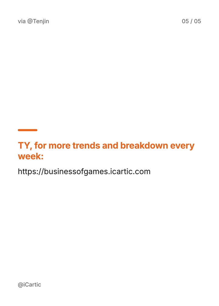 Ad Rev and Ad Mon insights