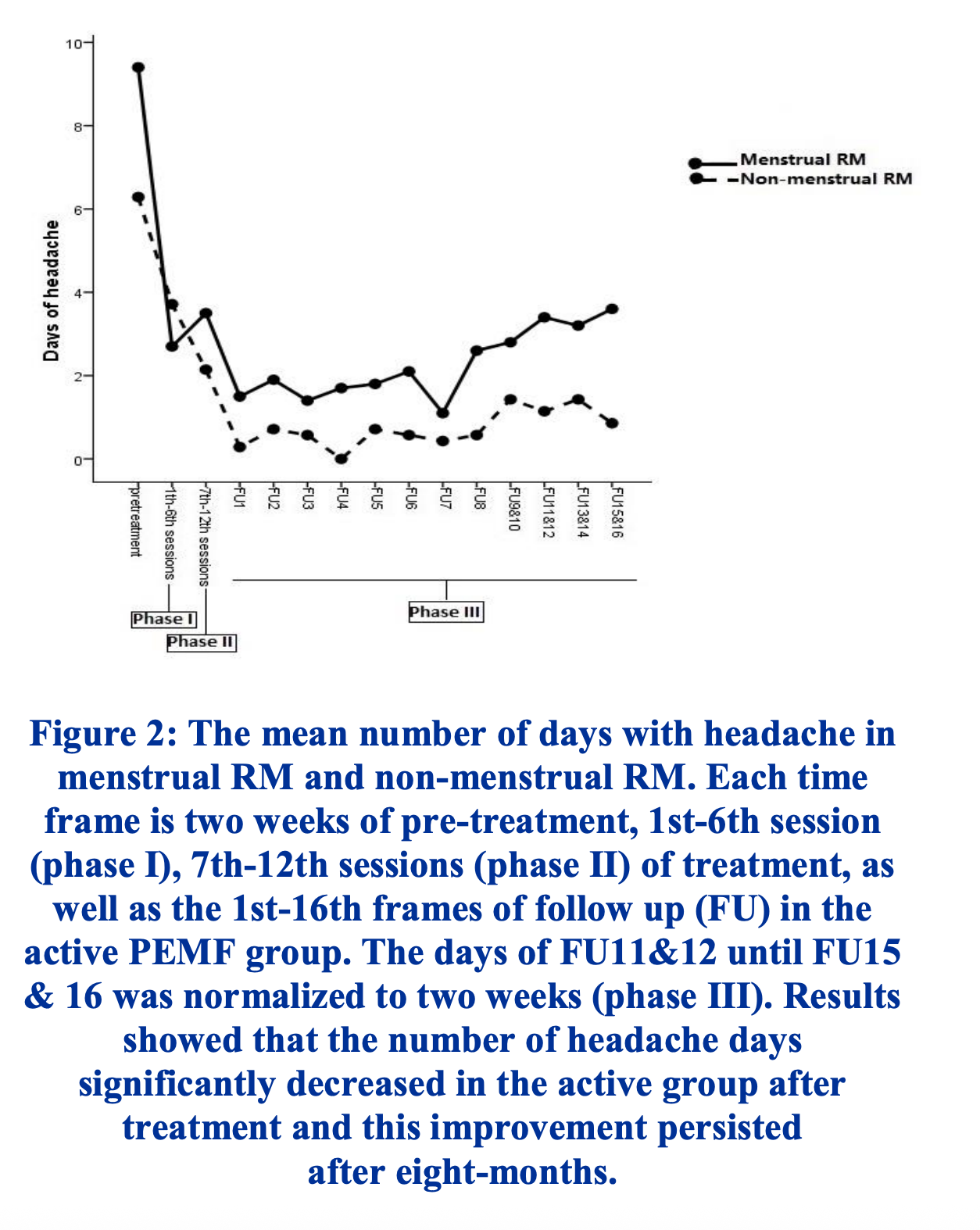 rich text editor image