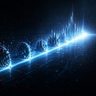 Power Escalation