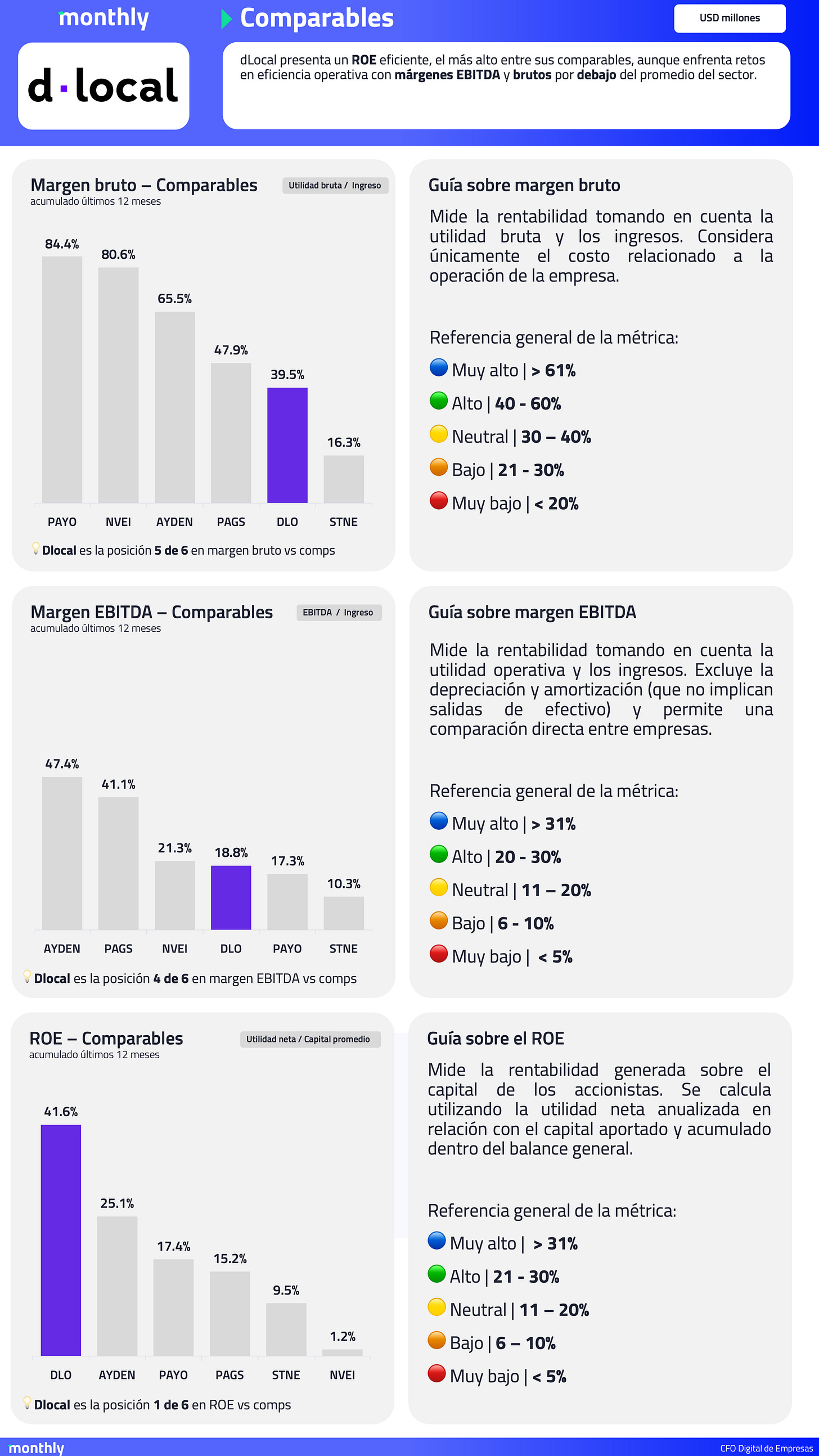 El usuario cargó una imagen.