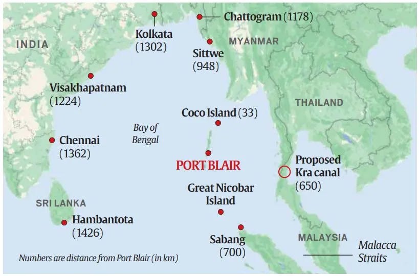Knowledge Nugget: Why is Great Nicobar Island Project important for ...