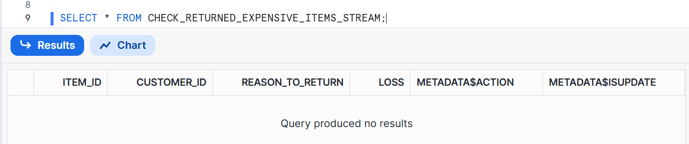 Snowflake Business Case: Using streams for Change Data Capture