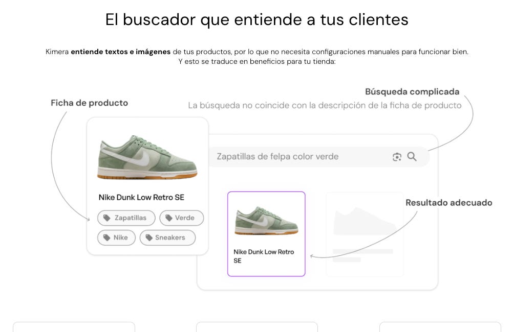 El momento donde realmente empieza la conversión de un ecommerce