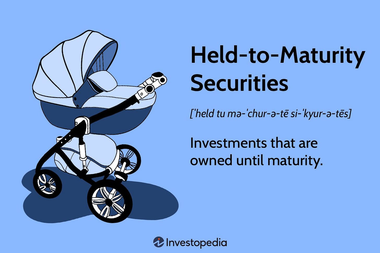 Held-to-Maturity (HTM) Securities: How They Work and Examples