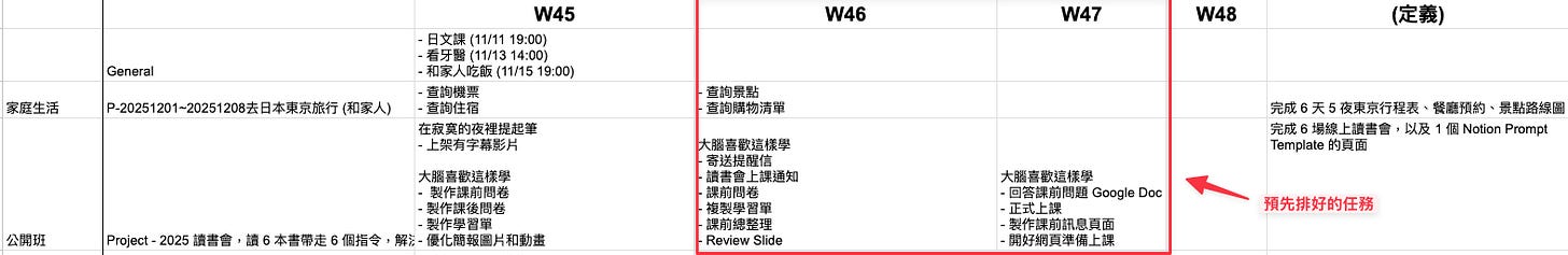 預排未來的任務 預排未來的任務
