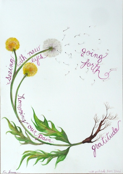 Watercolor sketch of a dandelion