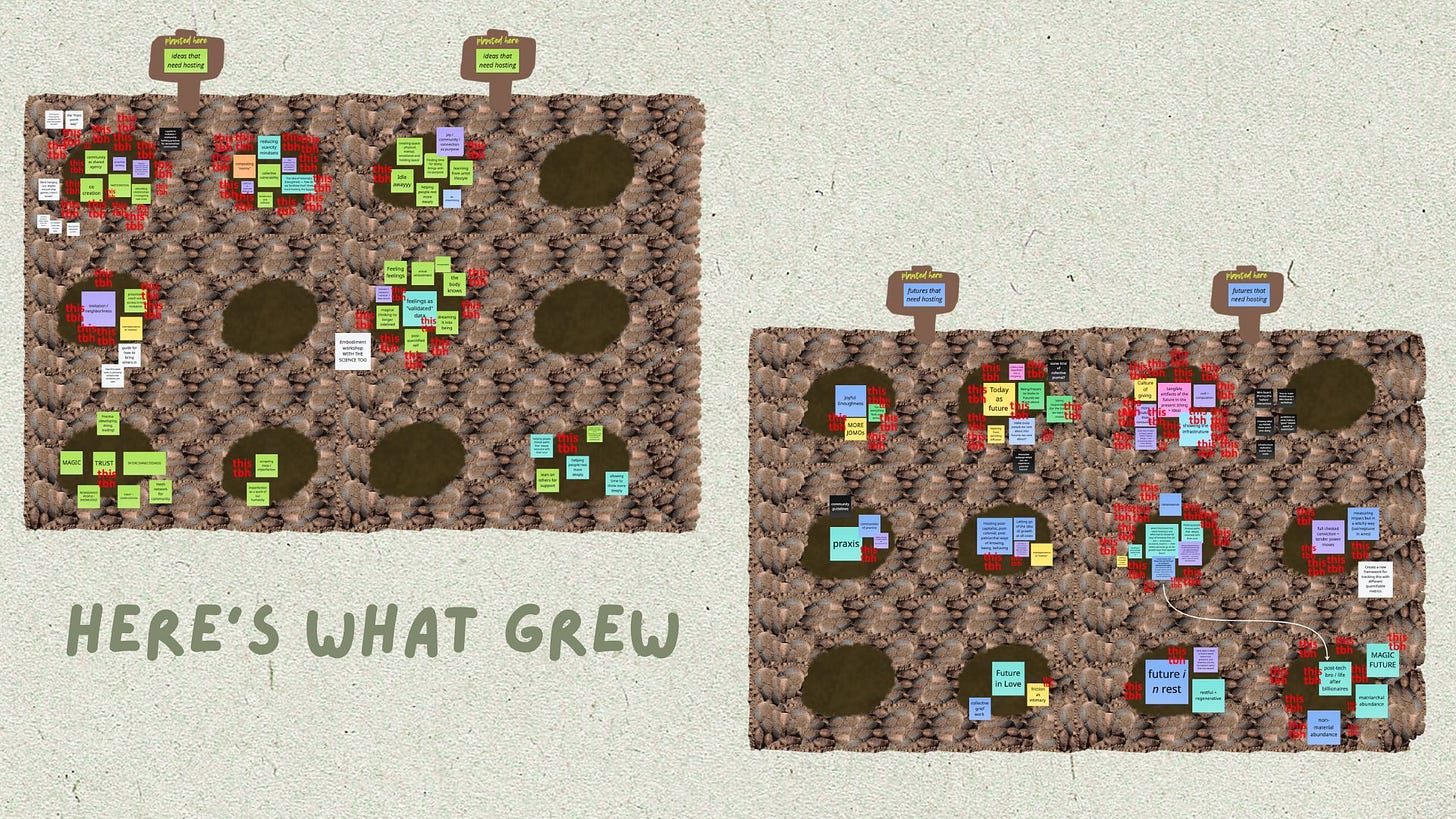 our back porch miro plots, one representing 'ideas worth hosting' the other for 'futures worth hosting'