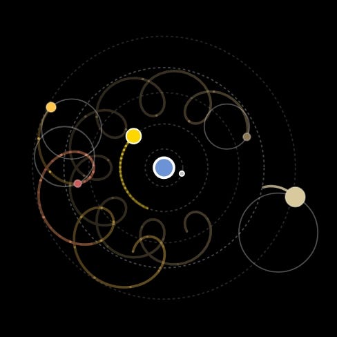 Meditations on Digital Minds