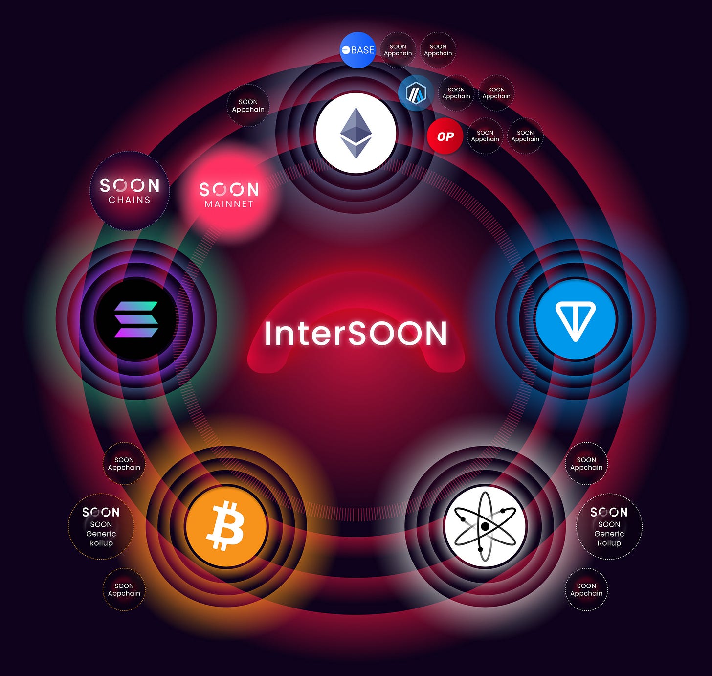 インタースーン