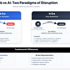 The Domain Expert's Guide to AI 