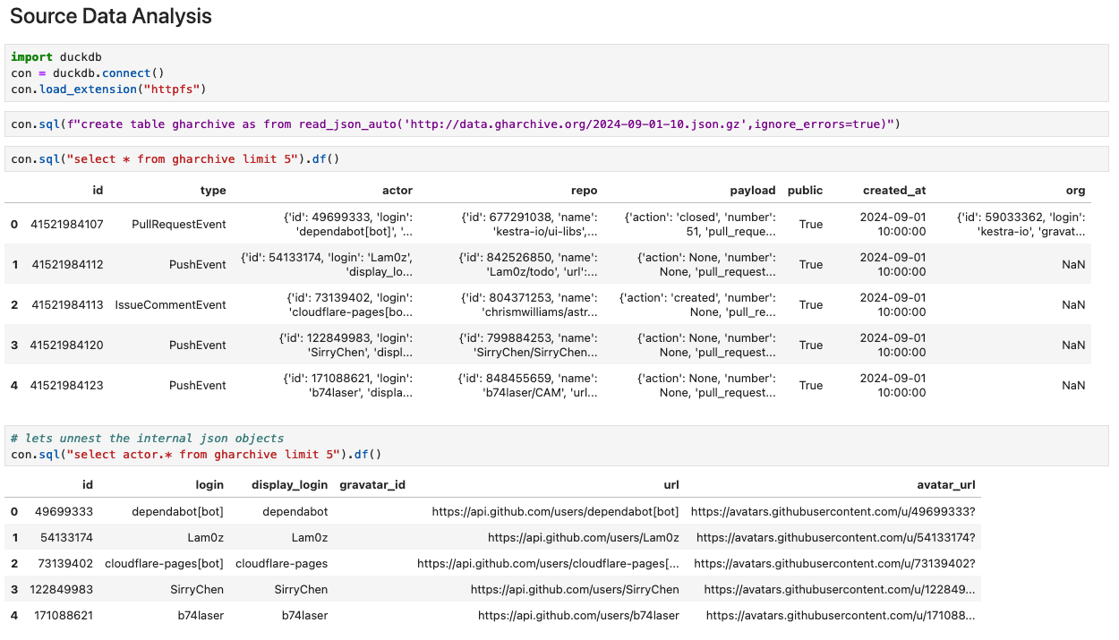 Building a High-Performance Data Pipeline Using DuckDB