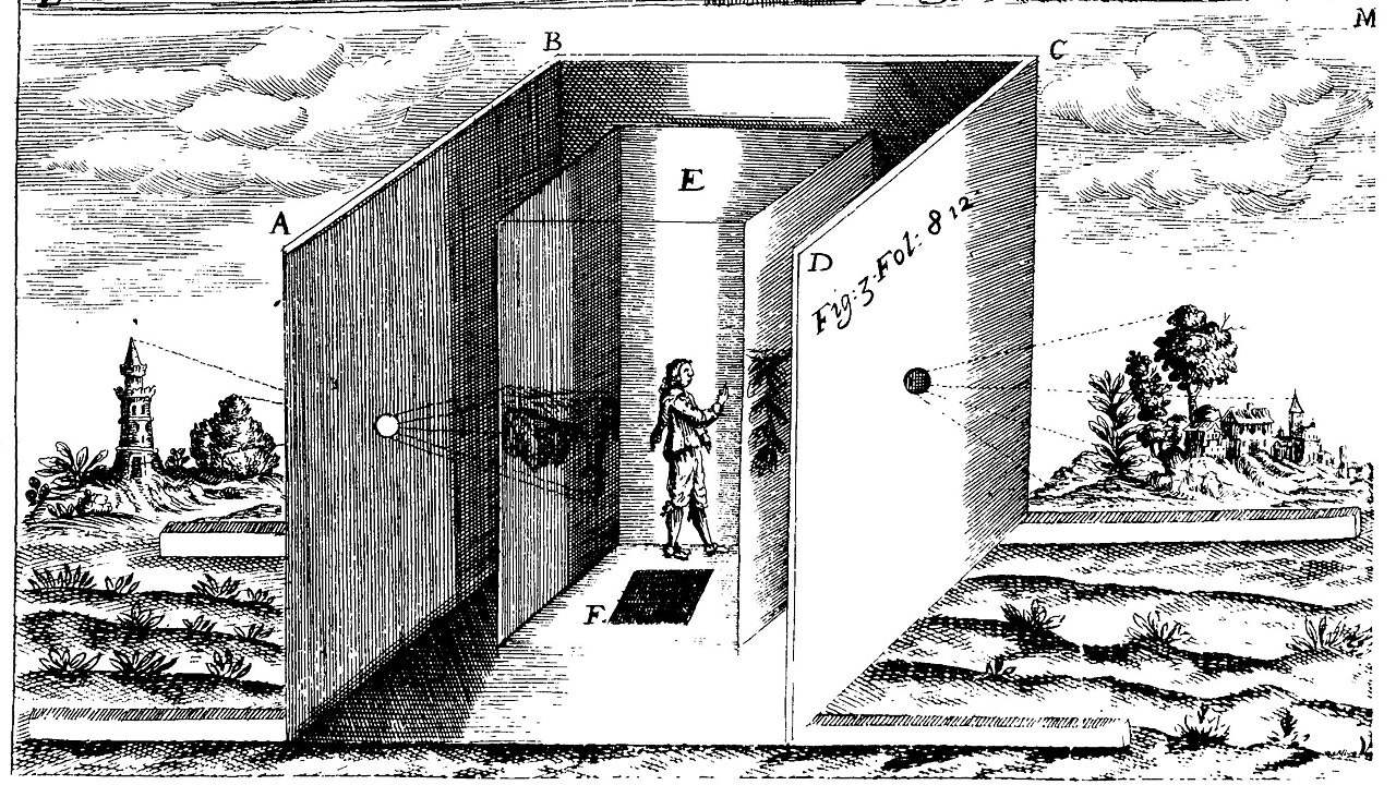 1646 illustration of a portable camera obscura by Athanasius Kircher 1646 illustration of a portable camera obscura by Athanasius Kircher