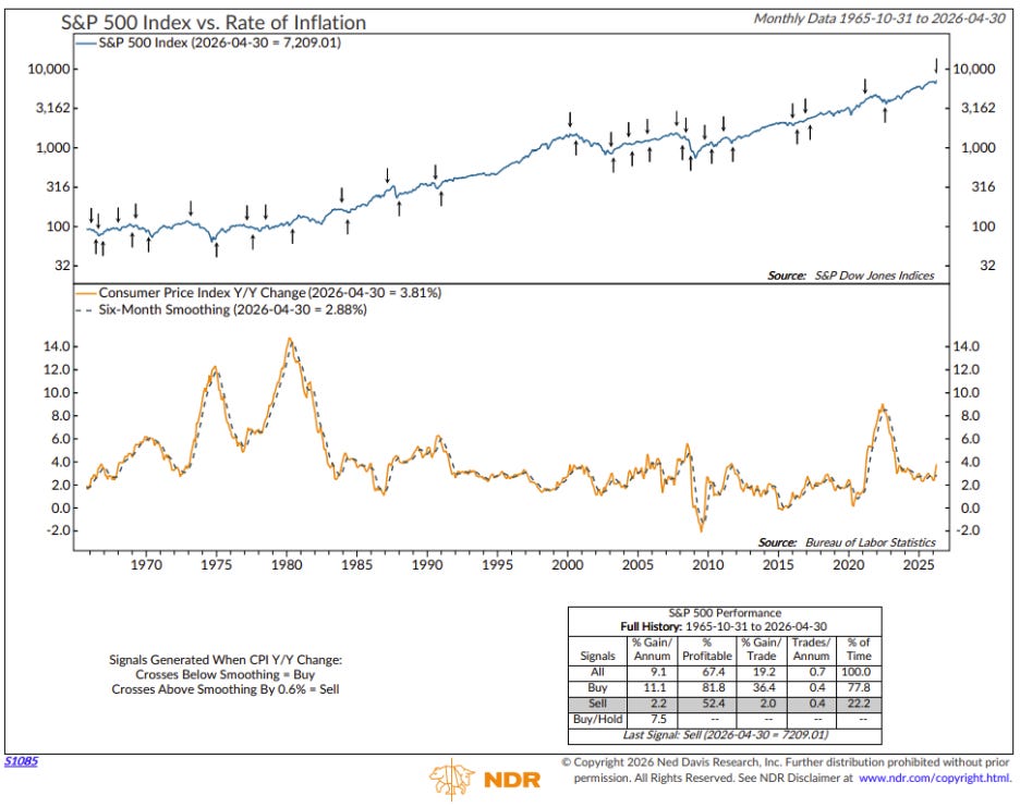 A graph of a stock market

AI-generated content may be incorrect.