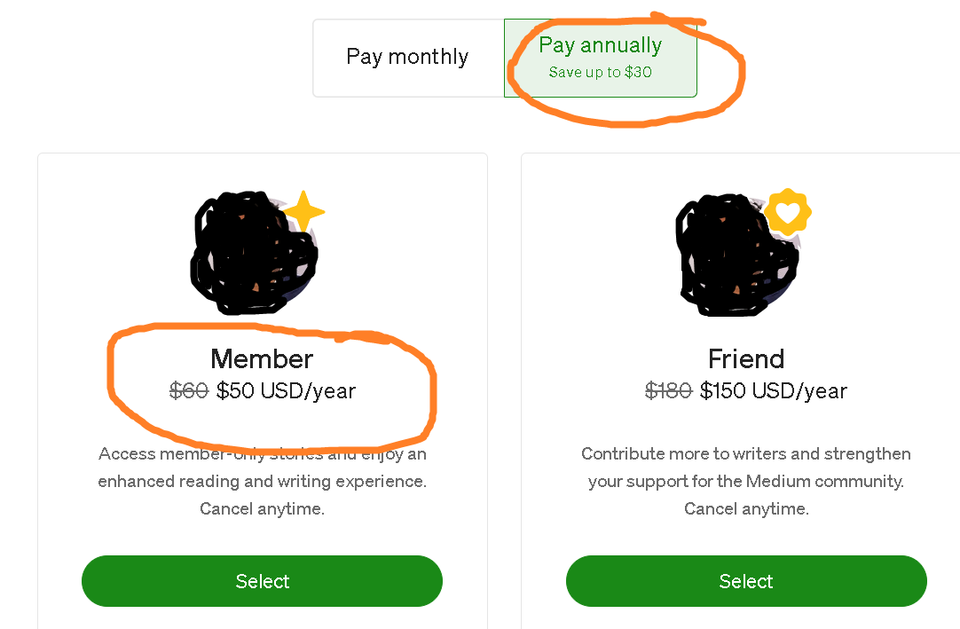 Medium annual subscription with web or IOS
