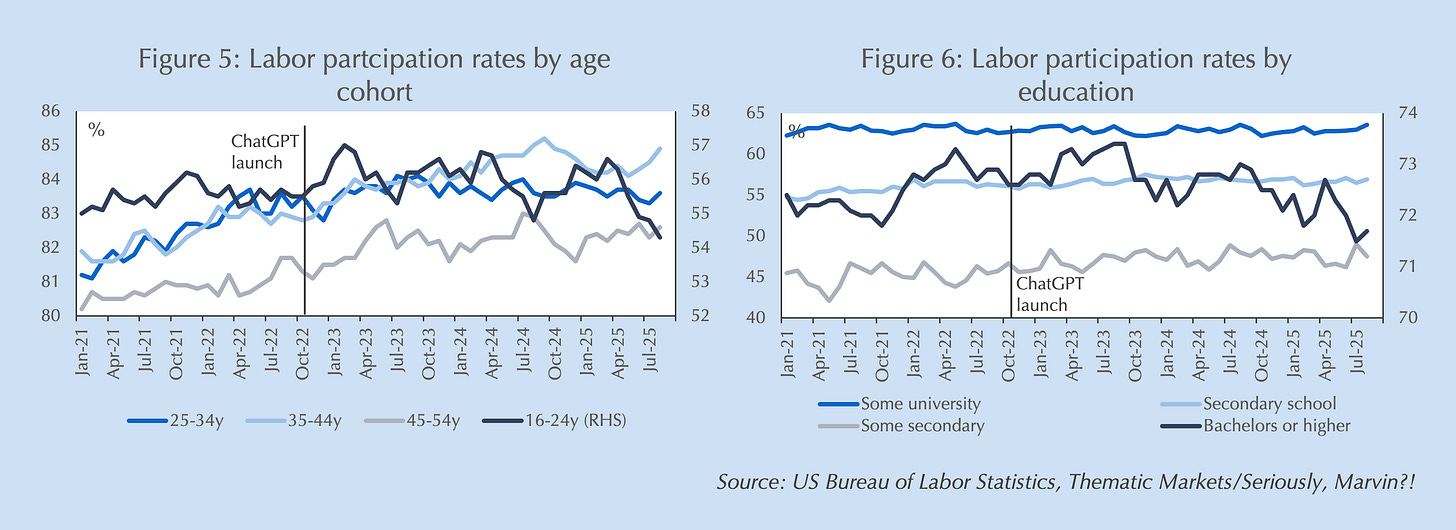 A graph of different types of lines

AI-generated content may be incorrect.