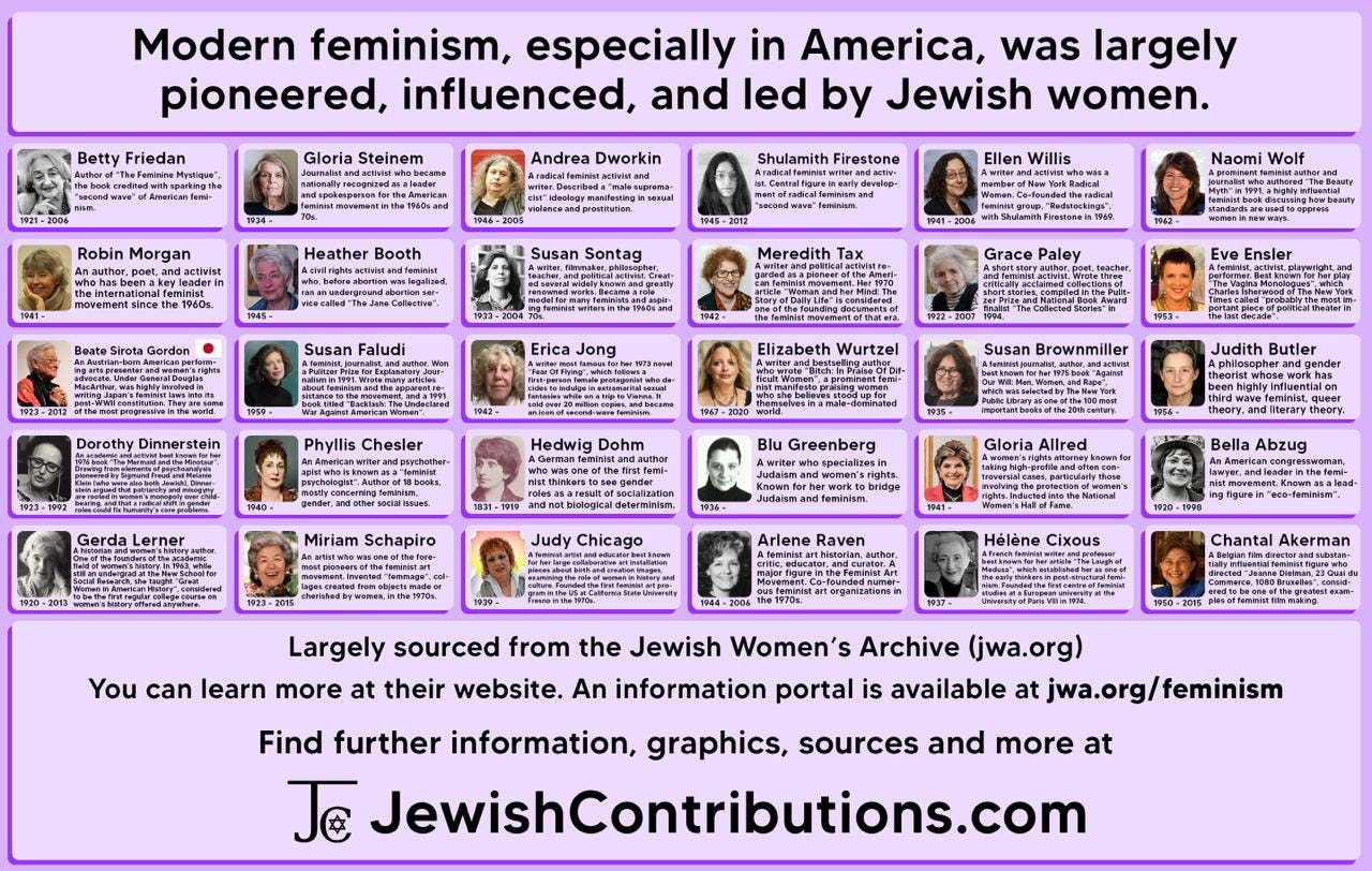 What is THE LINE? What is THE LINE?