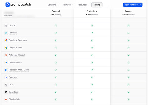 ai search tools pricing
