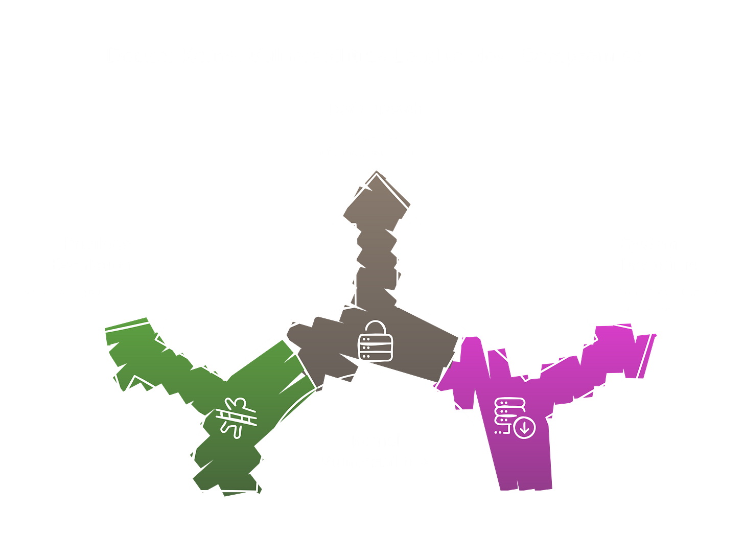 Docker container sandbox escape via runC CVE-2025-31133 procfs symlink races, n8n CVE-2026-25049 expression injection, and NVIDIAScape CVE-2025-23266 OCI hook abuse. Docker container sandbox escape via runC CVE-2025-31133 procfs symlink races, n8n CVE-2026-25049 expression injection, and NVIDIAScape CVE-2025-23266 OCI hook abuse.