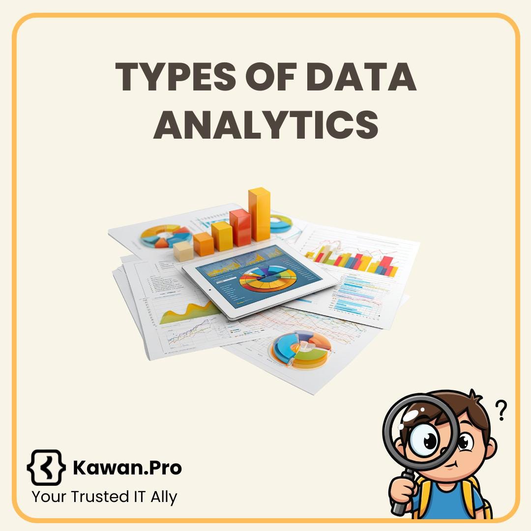 May be a graphic of text that says 'TYPES OF DATA ANALYTICS 時. မ၀ fLonh ENAN ? Kawan.Pro Your Trusted IT Ally'