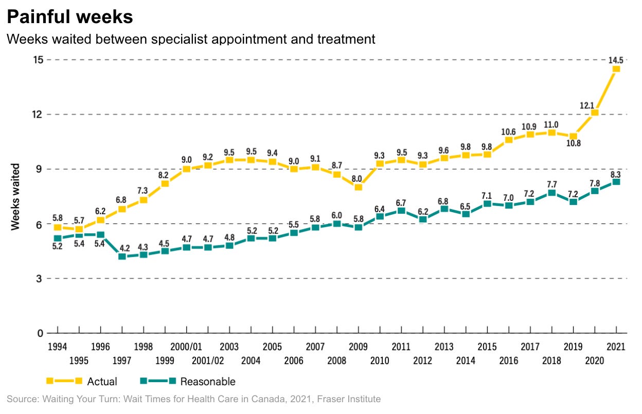 No Place to Dream No Place to Dream