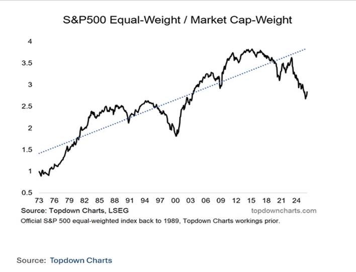 Gráfico

El contenido generado por IA puede ser incorrecto.