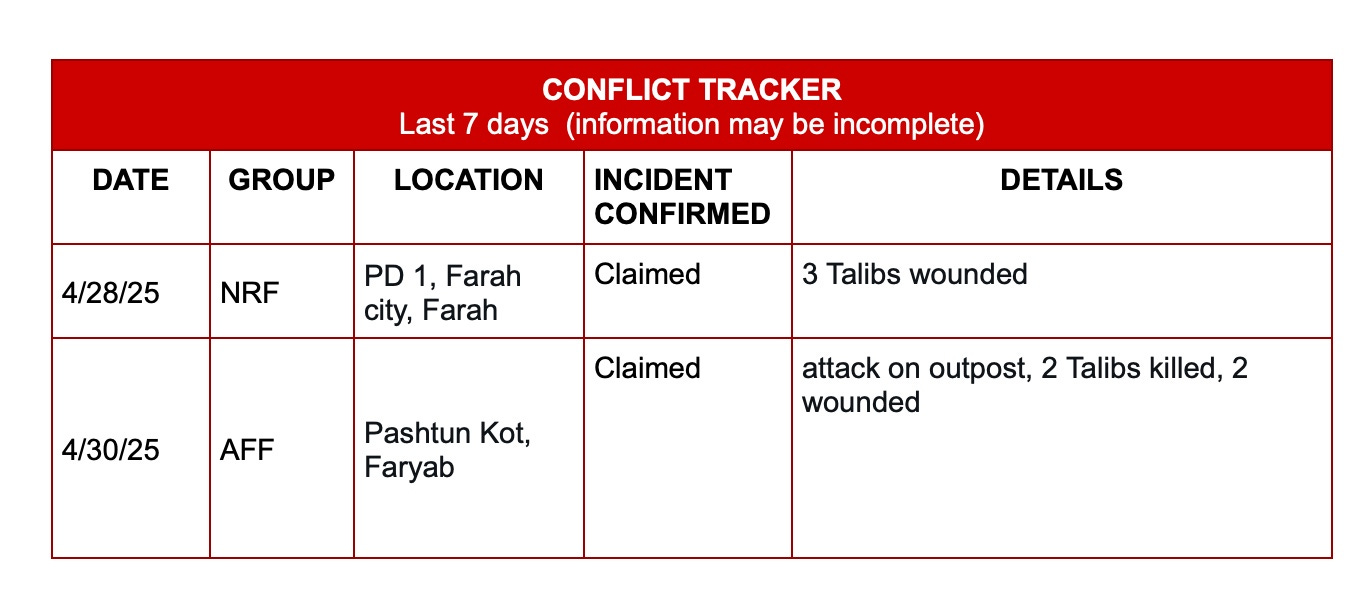 Image 5-4-25 at 2.37 PM.jpg