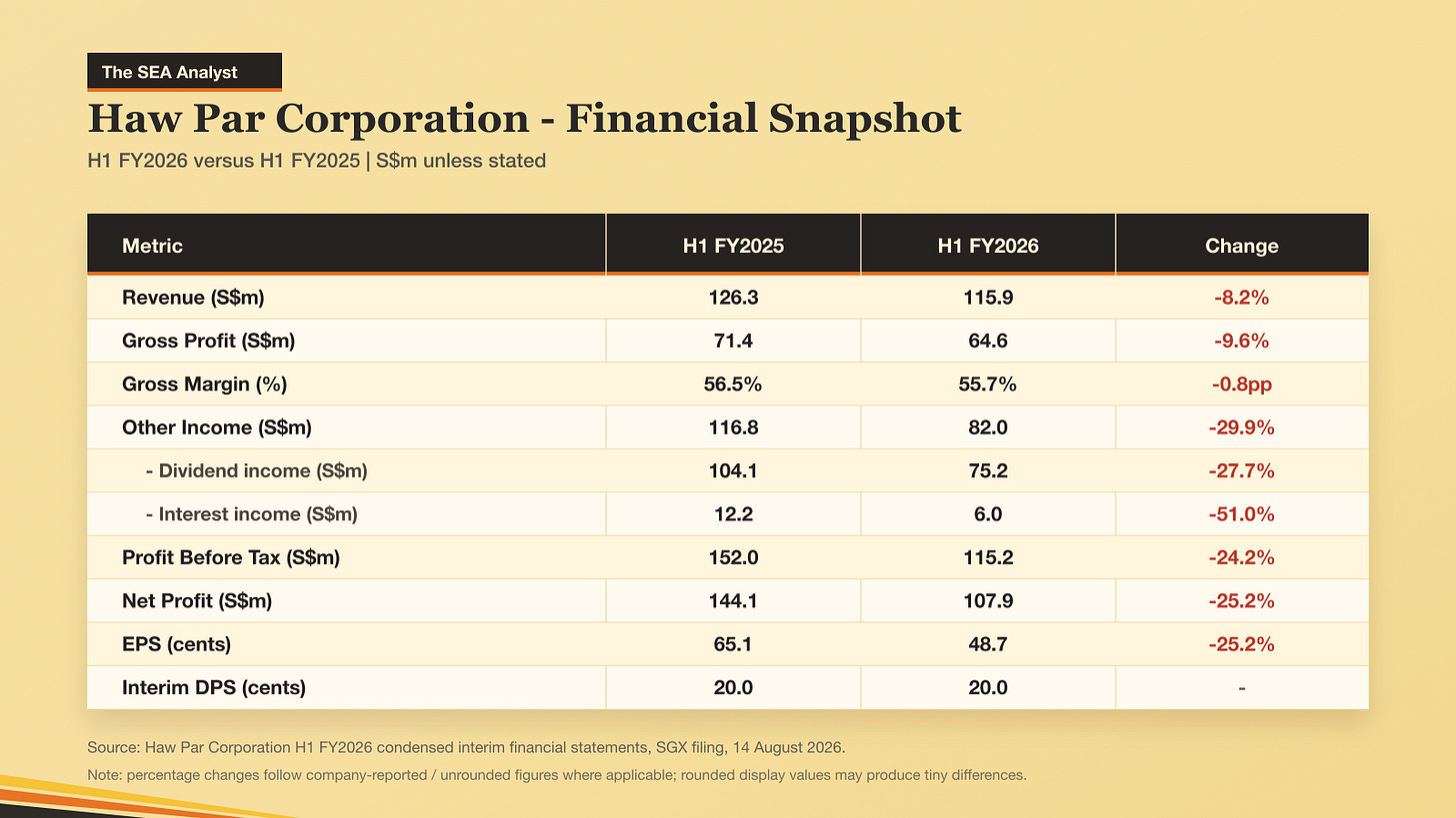 Beautified financial snapshot Beautified financial snapshot