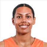 Profile of Janis Boonstra