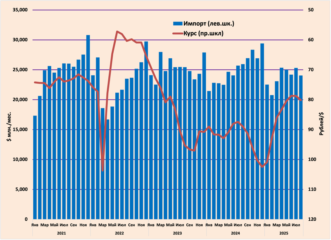 A graph with a line going down

AI-generated content may be incorrect.
