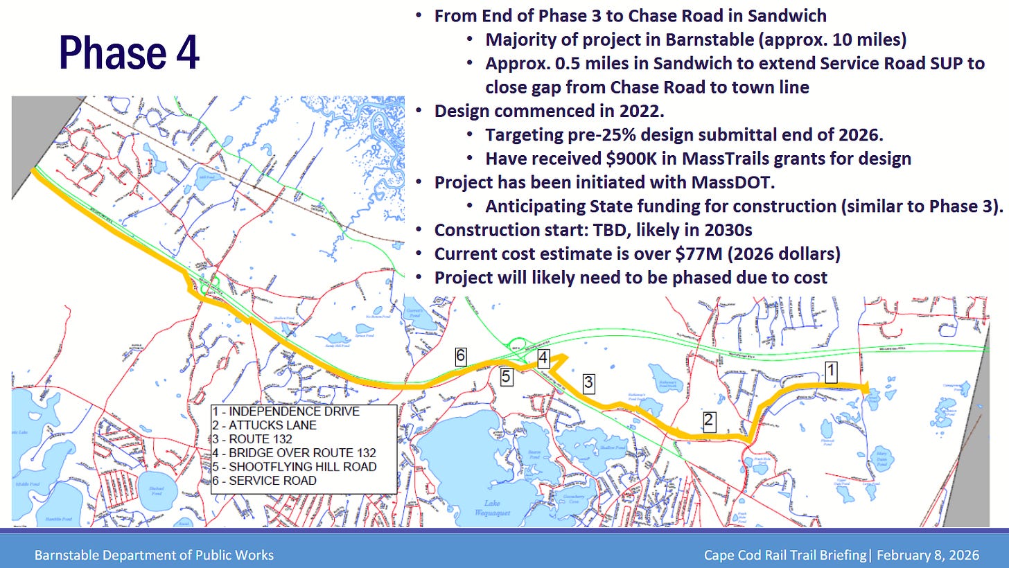 Shows the proposed route, from mary dunn road, along attucks, then parallel to route 132 on the north side, then crossing to the Shootflying hill road before taking the service road to Sandwich. Shows the proposed route, from mary dunn road, along attucks, then parallel to route 132 on the north side, then crossing to the Shootflying hill road before taking the service road to Sandwich.