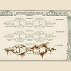 Why AI Gets Stupid Deep in the Thread