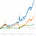 Multibagger Monitor's avatar